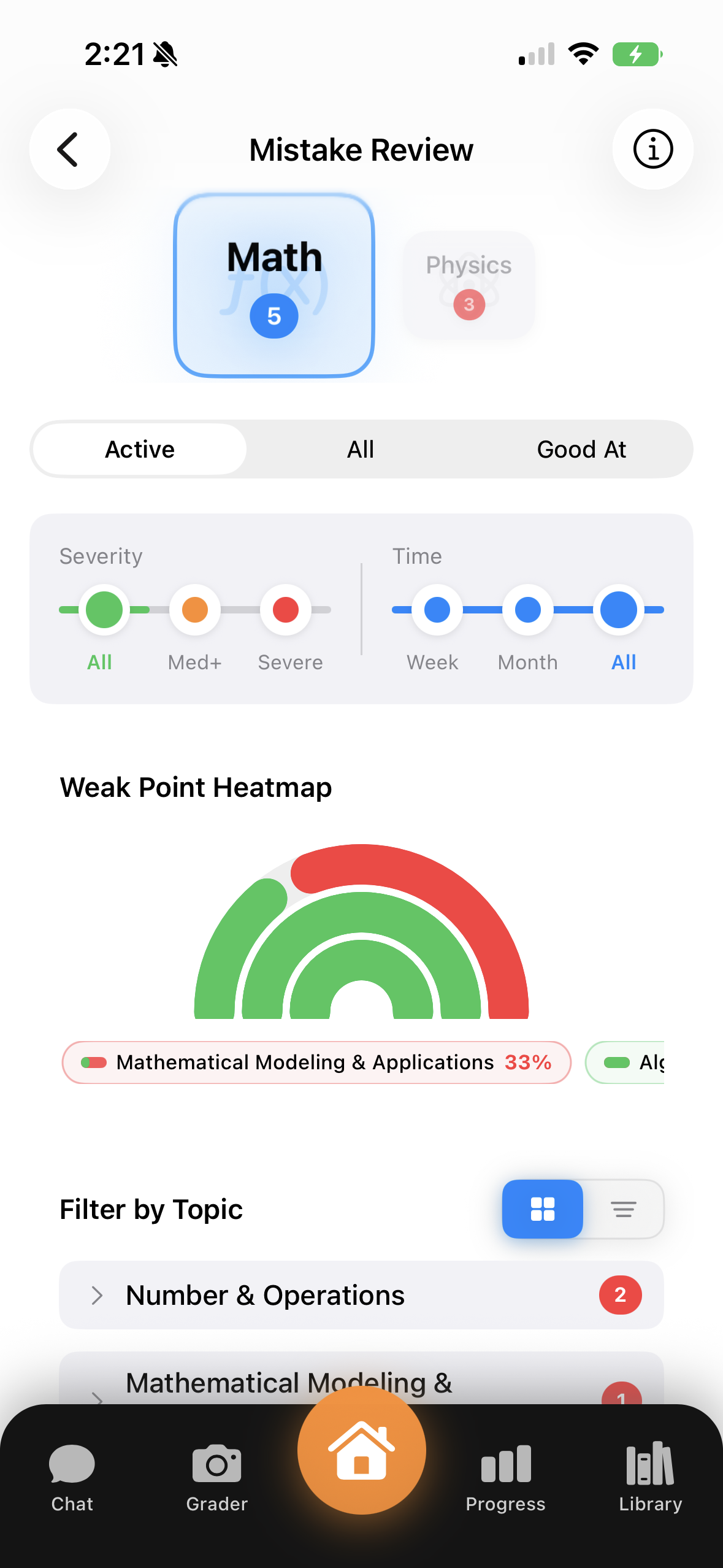 Concept mastery review using the Feynman method