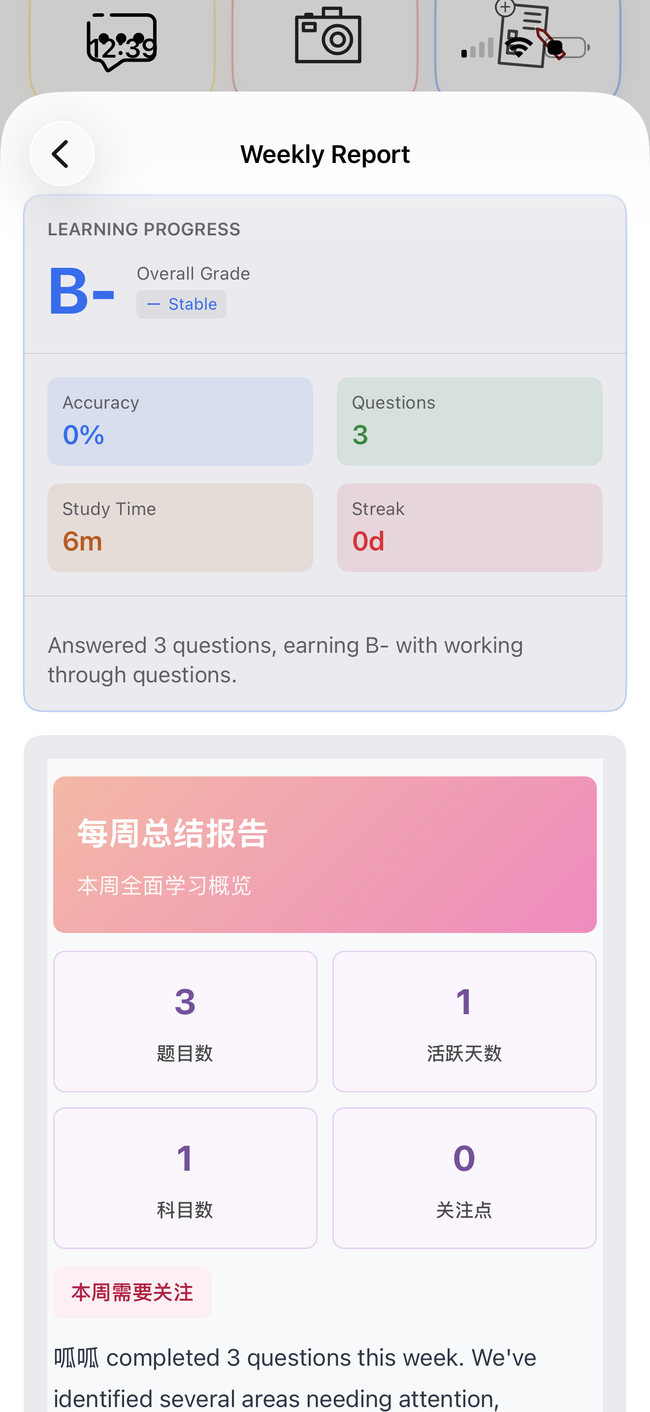 Weekly learning report for parents